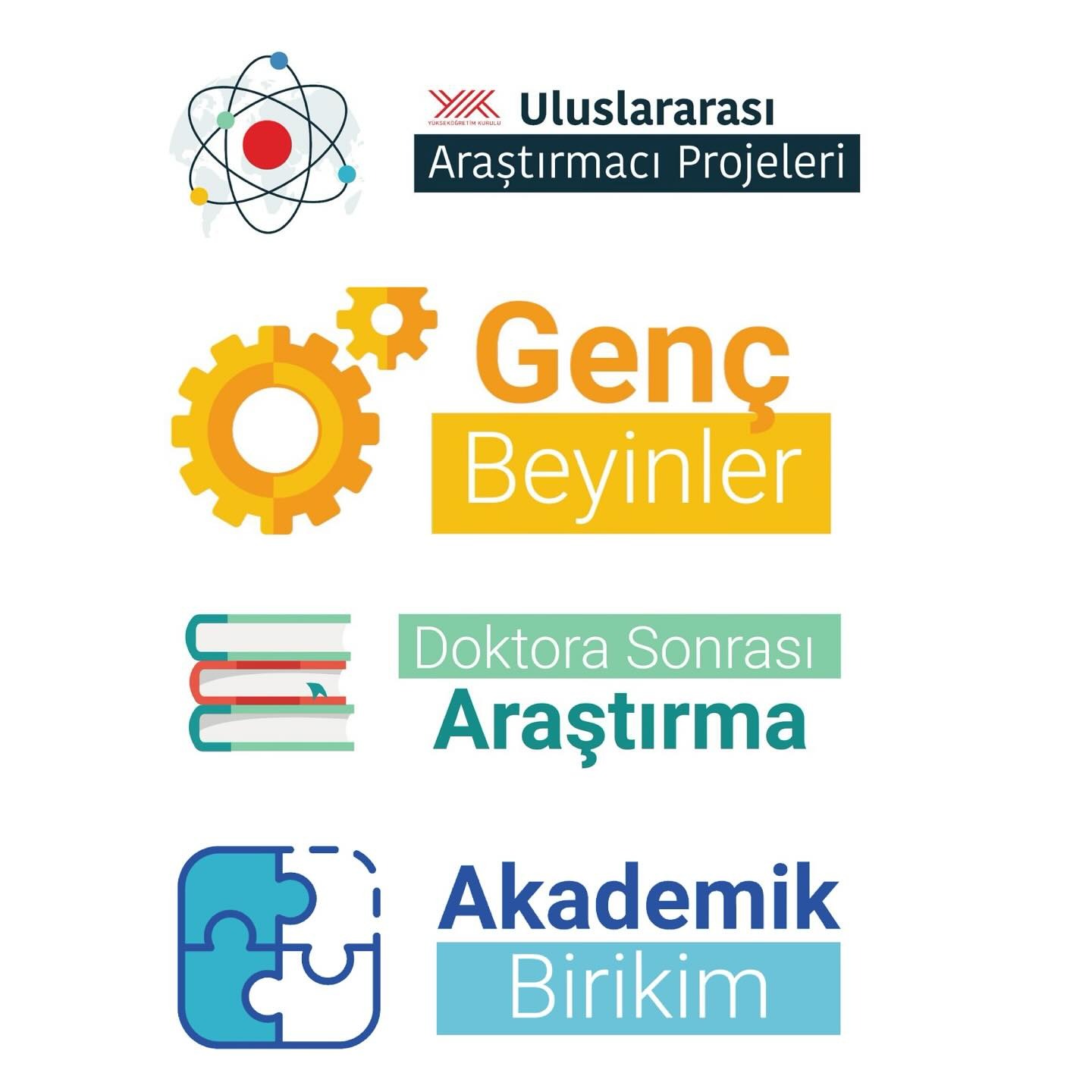 Prof. Dr. Kutay OKTAY’a Yükseköğretim Kurulu’ndan Uluslararası Araştırmacı Bursu
