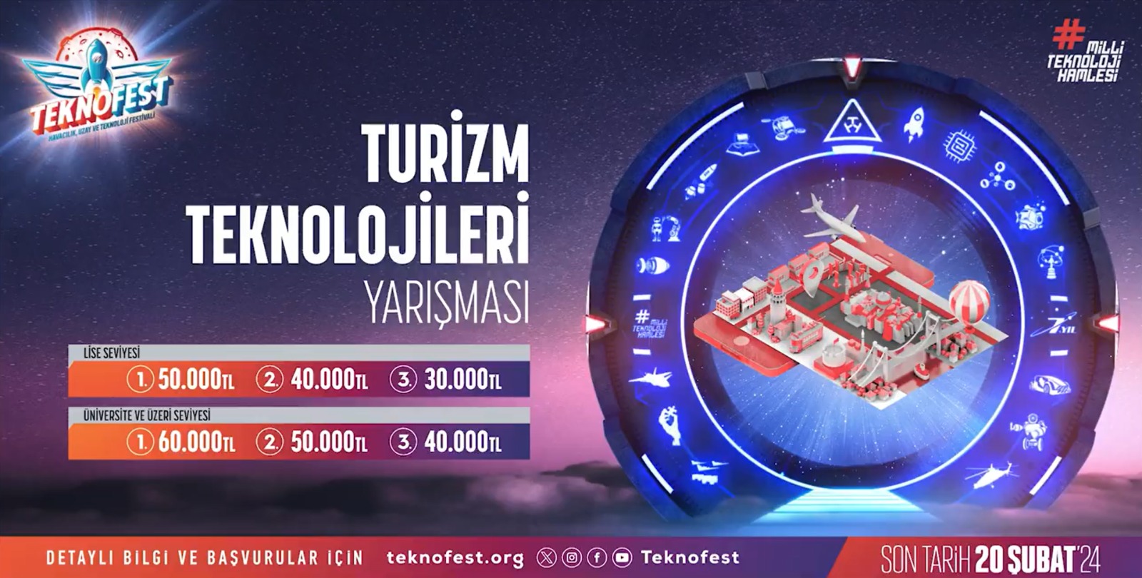 TEKNOFEST 2024